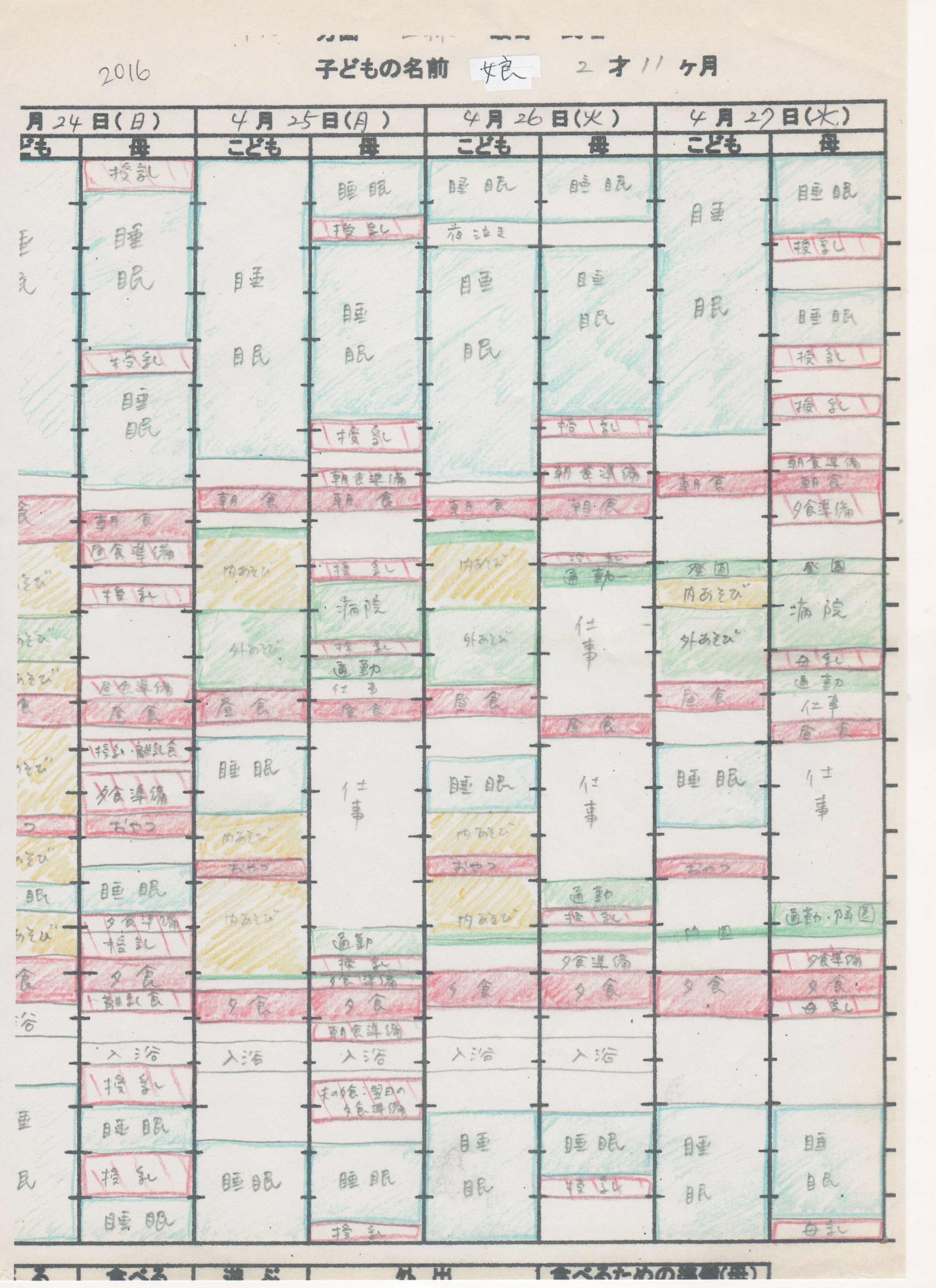 友の会 子供と母の時間調べ 手書き エクセル アプリ活用