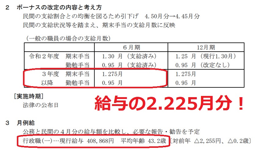 2021年6月期 国家公務員の勤勉手当 成績率はどうやって計算される